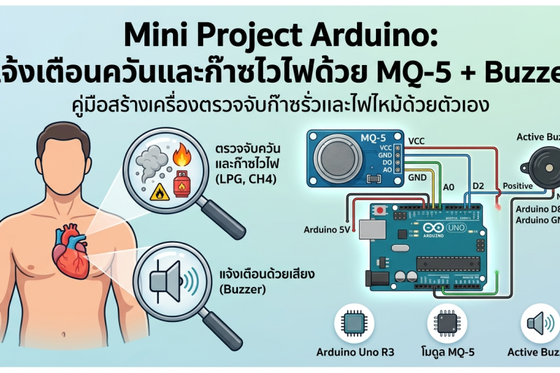 Mini Project Arduino: แจ้งเตือนควันและก๊าซไวไฟด้วย MQ-5 + Buzzer